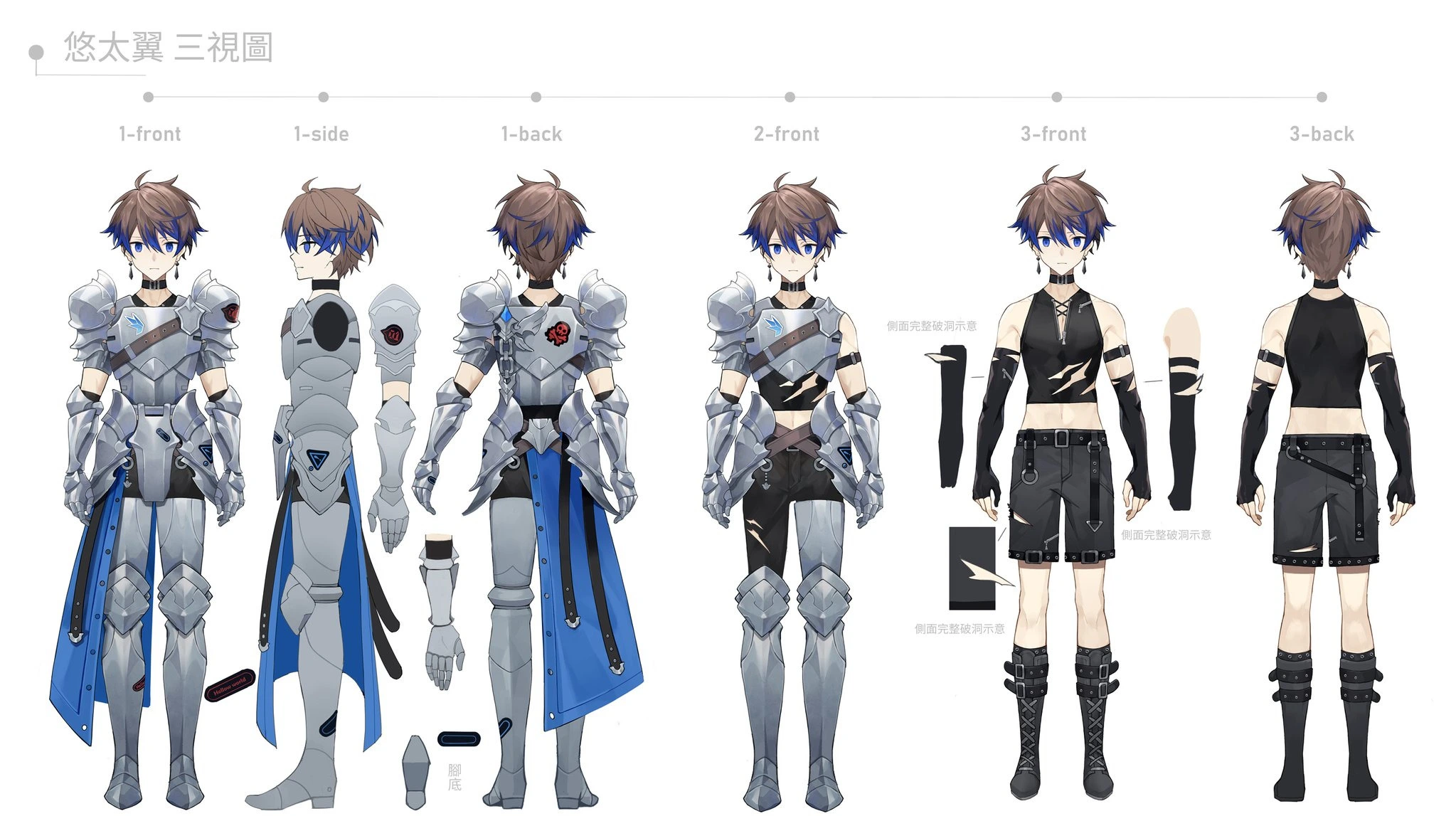 Avatar V4.0